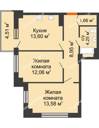 2 комнатная квартира 55,45 м² в ЖК Аврора, дом № 2