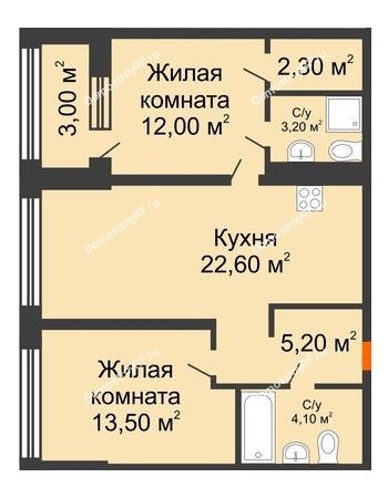 2 комнатная квартира 65,9 м² в ЖК Речной порт, дом № 1