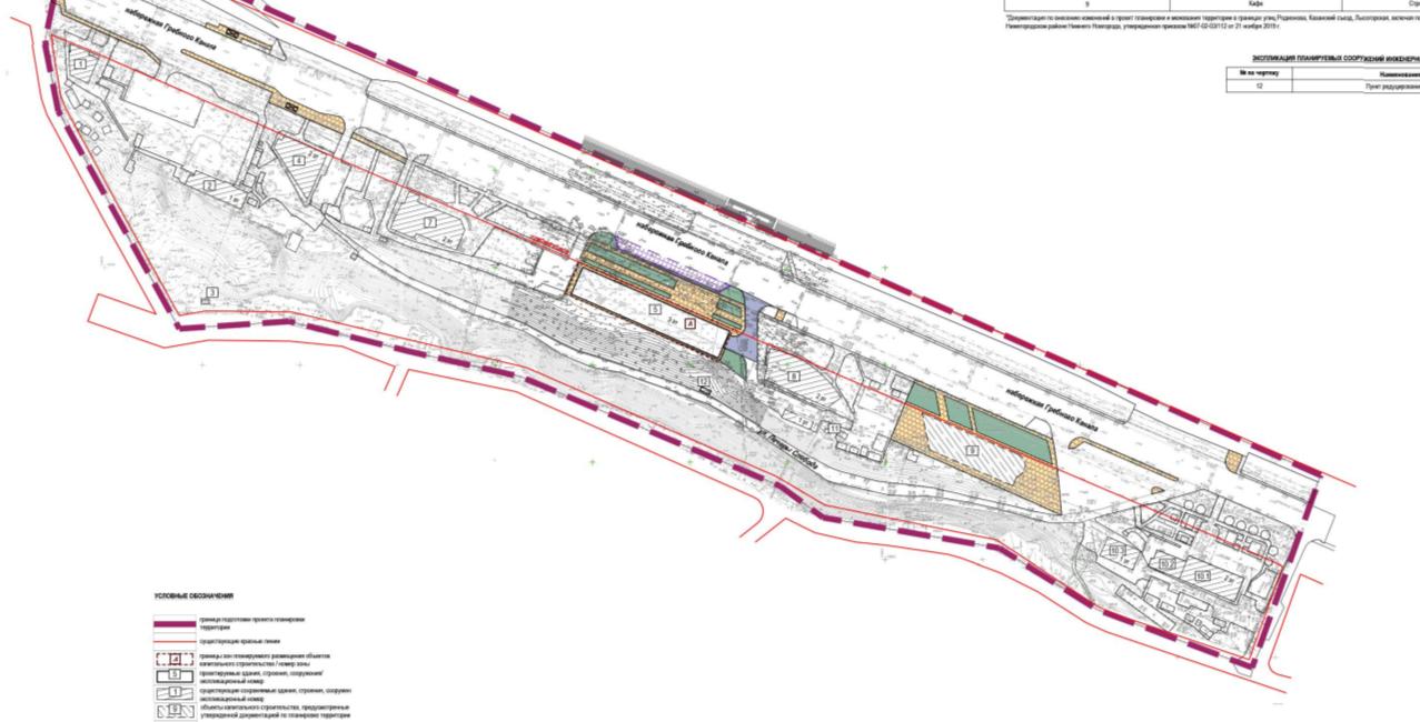 Строительство научного центра на Гребном канале завершится до конца 2030 года  - фото 2
