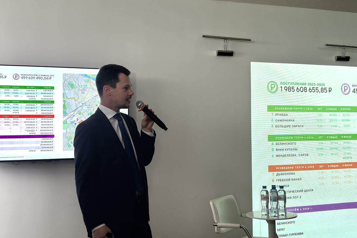 Нижегородцам раскрыли подробности проекта КРТ на Бекетова - фото 1