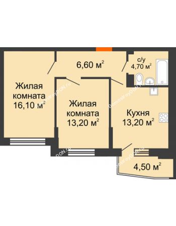 2 комнатная квартира 56,1 м² в ЖК Династия, дом Литер 2