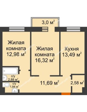 2 комнатная квартира 62,68 м² в ЖК Новоостровский, дом № 2 корпус 1