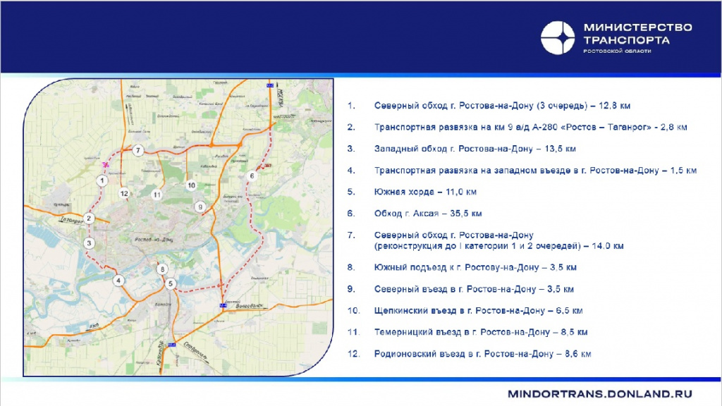 Достройка Северного обхода Ростова обойдется почти в 3 млрд рублей