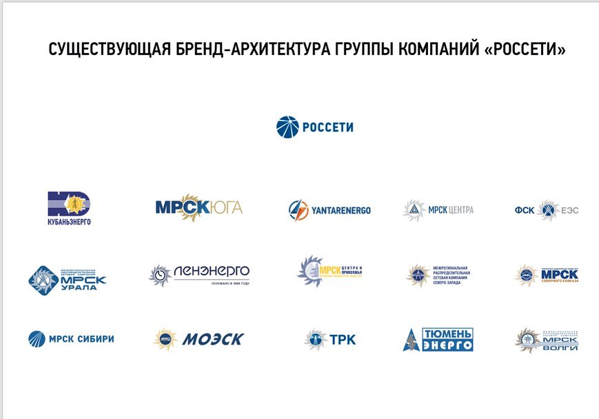 Группа «Россети» представила новую, единую бренд-архитектуру энергохолдинга на ПМЭФ-2019 - фото 2