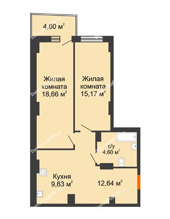 2 комнатная квартира 67,3 м² в ЖК Сердце Ростова 2, дом Литер 8
