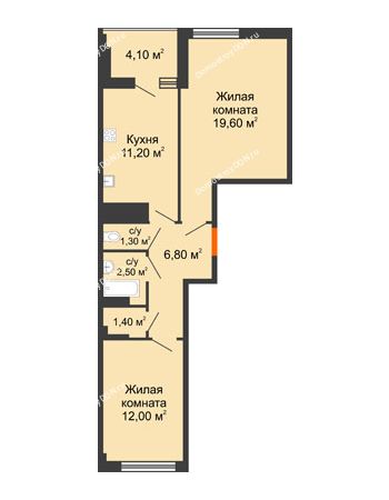 2 комнатная квартира 57,6 м² в ЖК Грин Парк, дом Литер 2